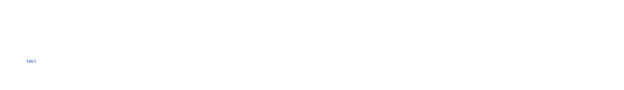 ylzz总站线路检测