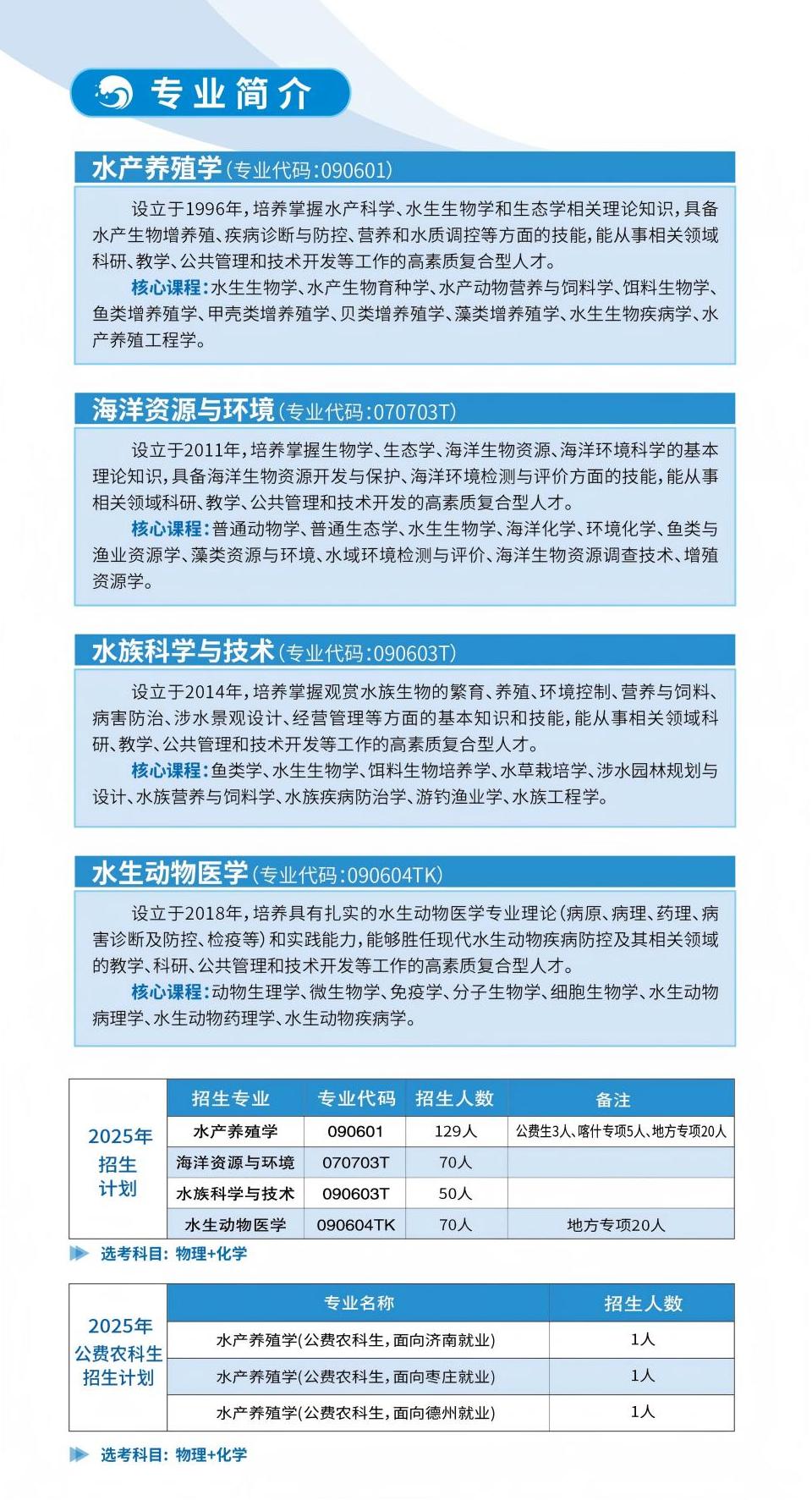ylzz总站线路检测